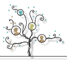 A great learning network